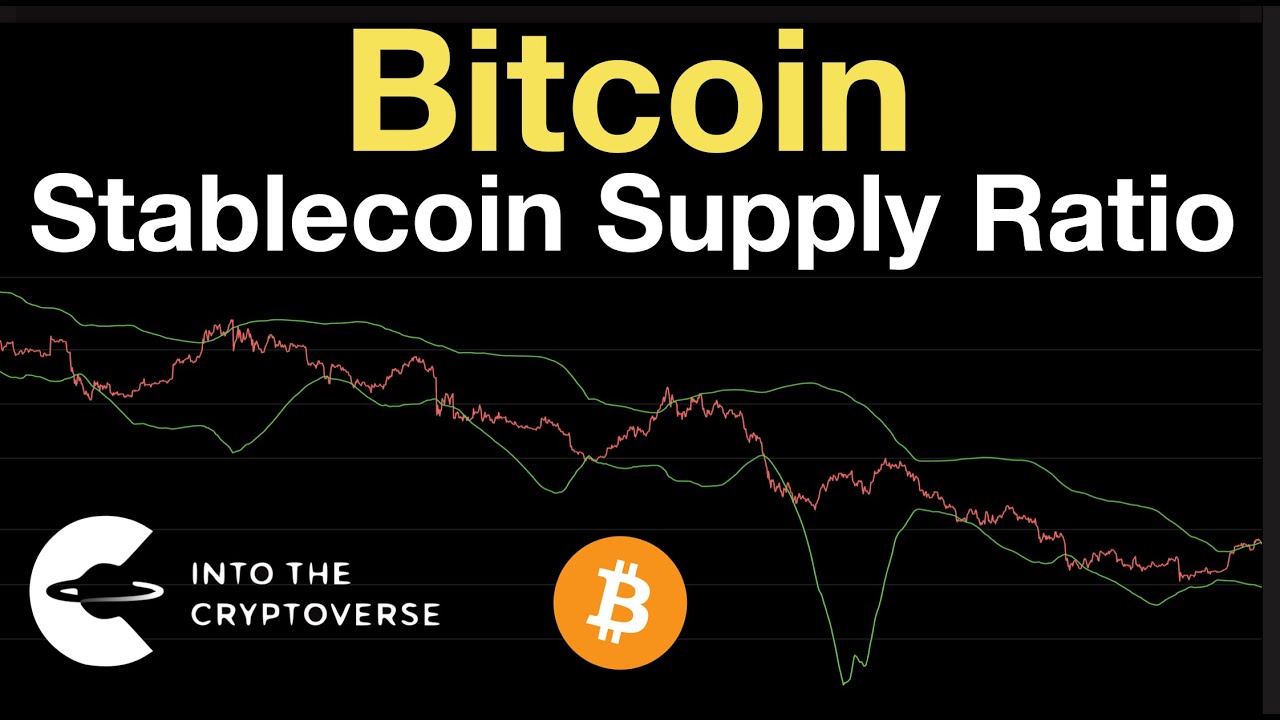 Bitcoin: Stablecoin Supply Ratio