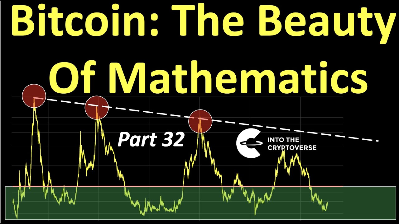 Bitcoin: The Beauty of Mathematics (Part 32)