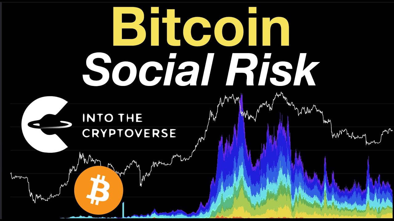 Bitcoin Social Risk