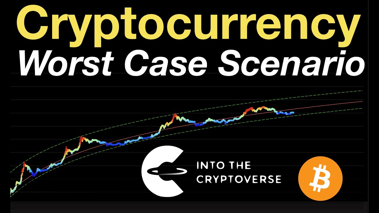 Where Is The Crypto Bottom? (Worst Case Scenario)
