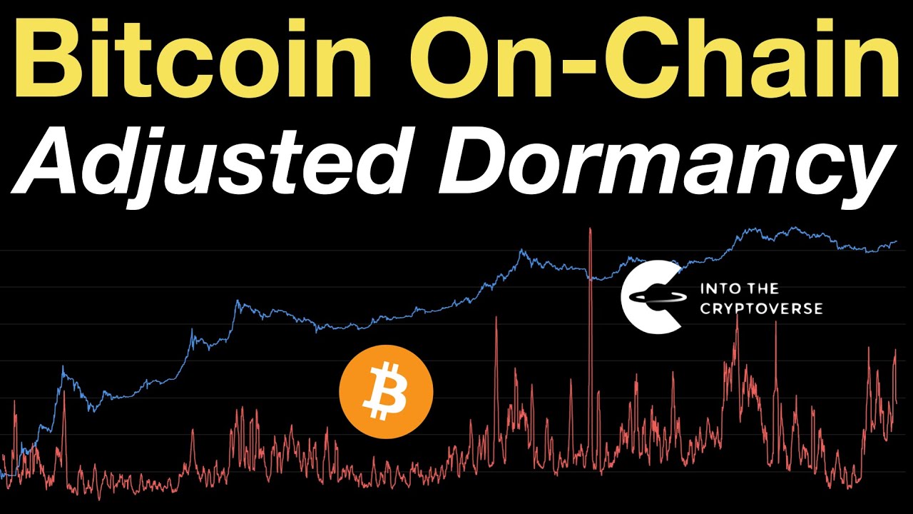 Bitcoin On-Chain: Adjusted Dormancy