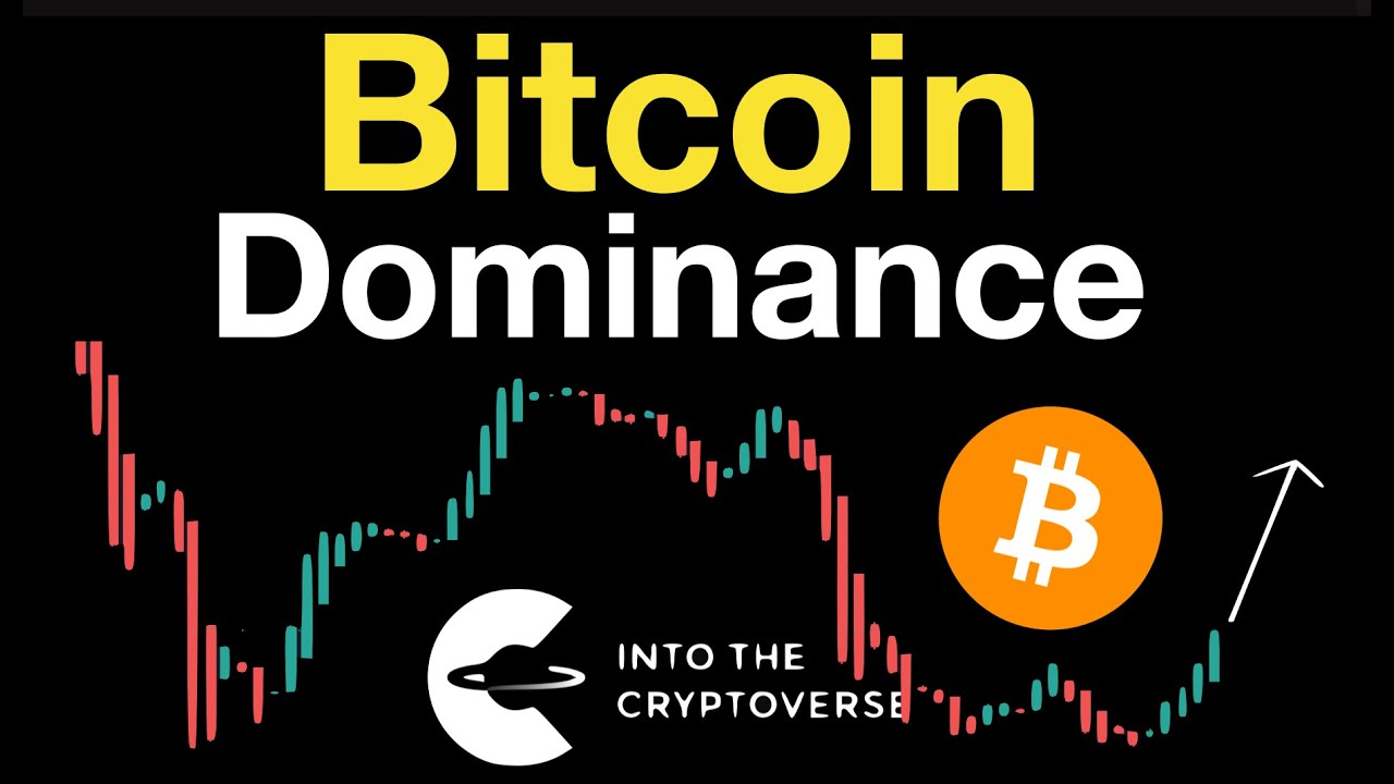 Bitcoin Dominance