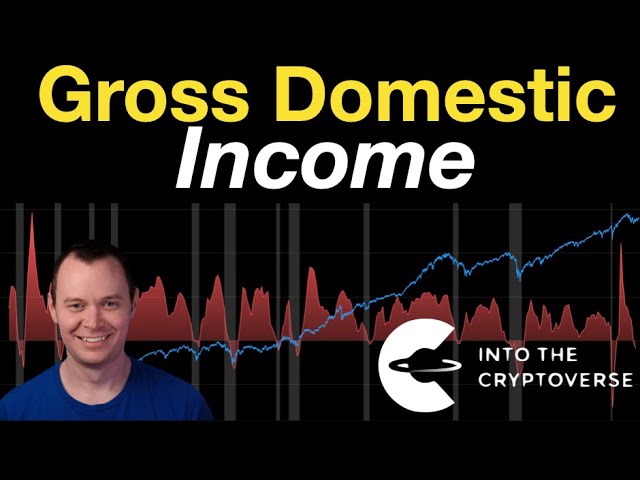 Gross Domestic Income
