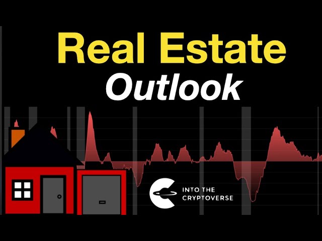 Real Estate Outlook