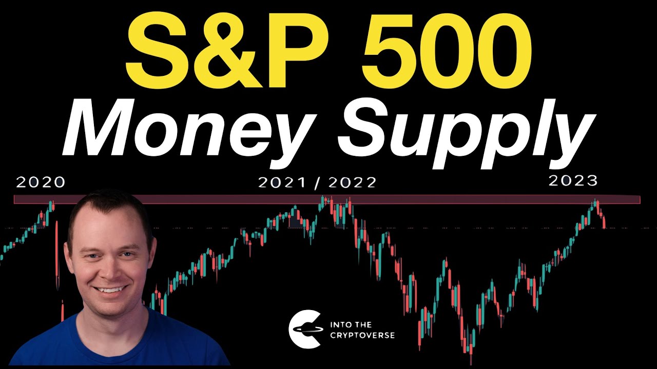 S&P500: Accounting for the Money Supply
