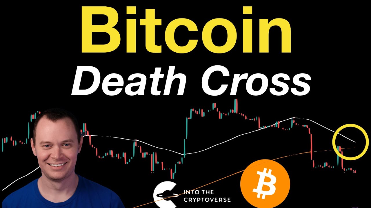 Bitcoin: Death Cross