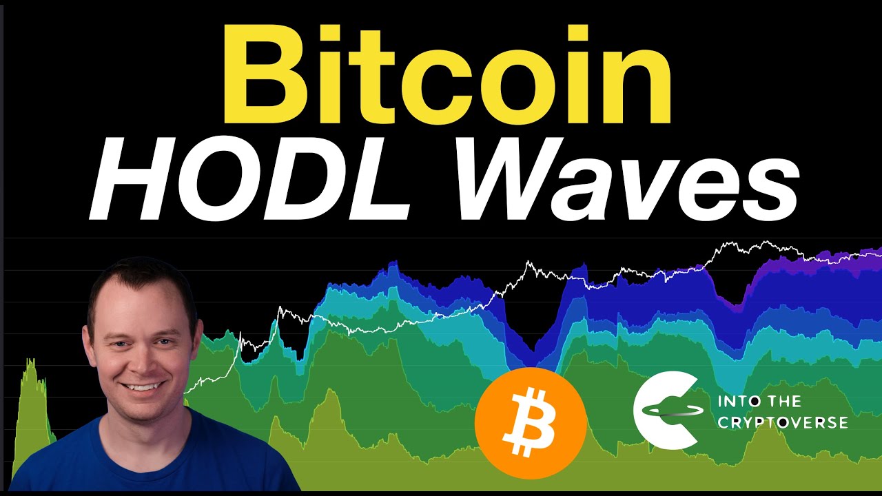 Bitcoin: HODL Waves