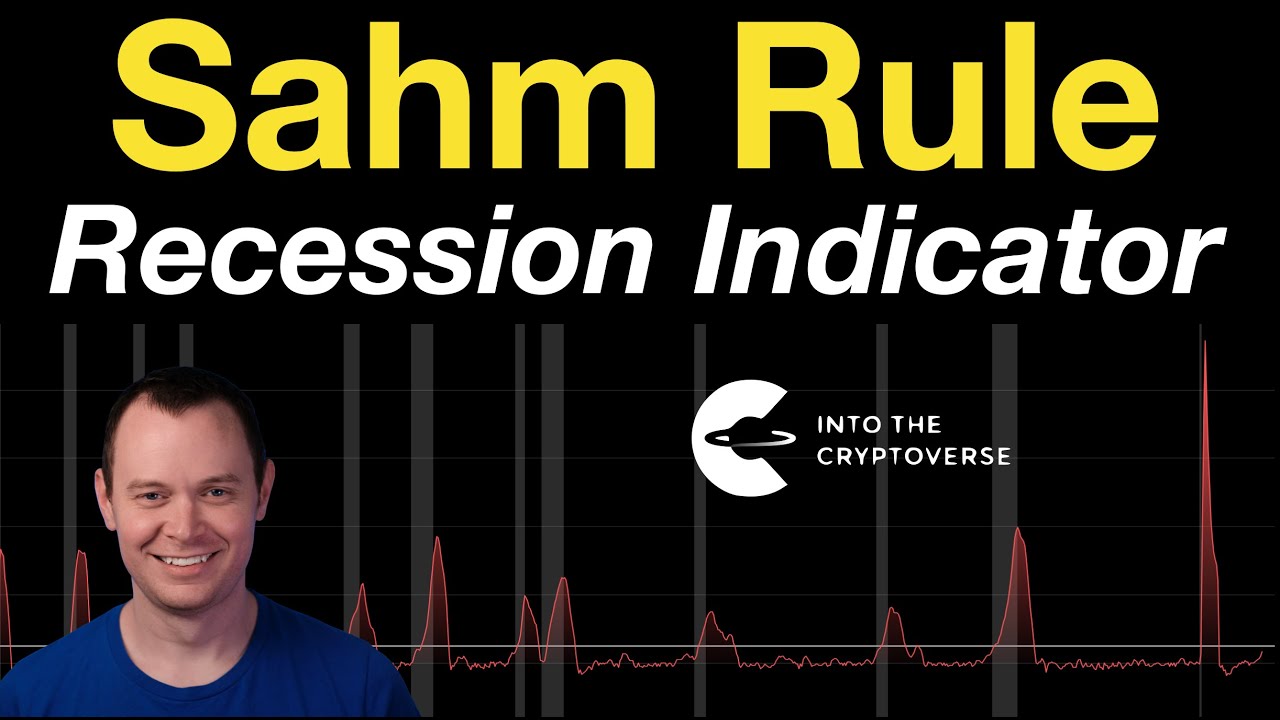 Sahm Rule Recession Indicator