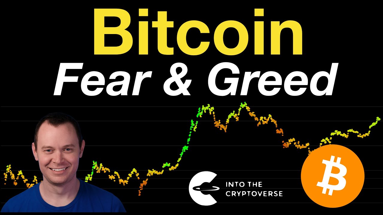 Bitcoin: Fear and Greed