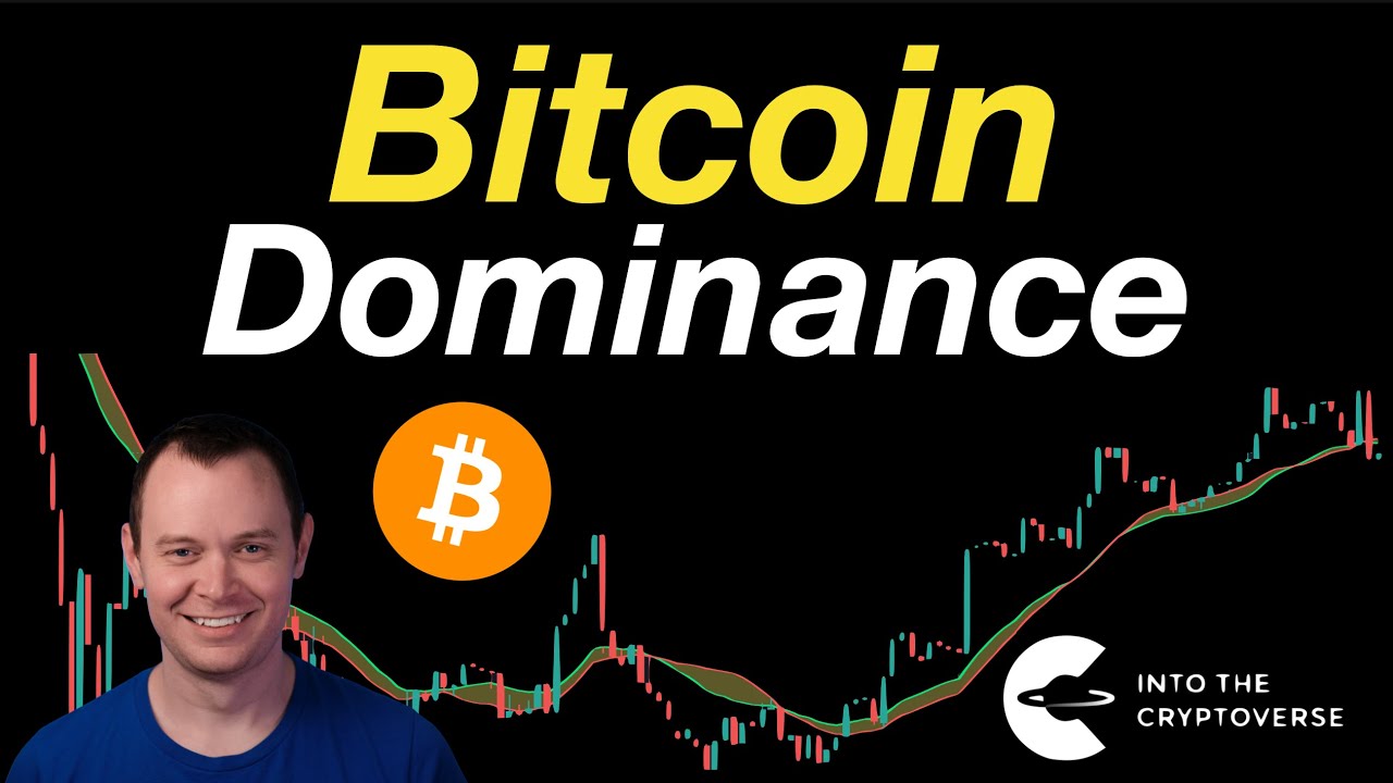 Bitcoin Dominance