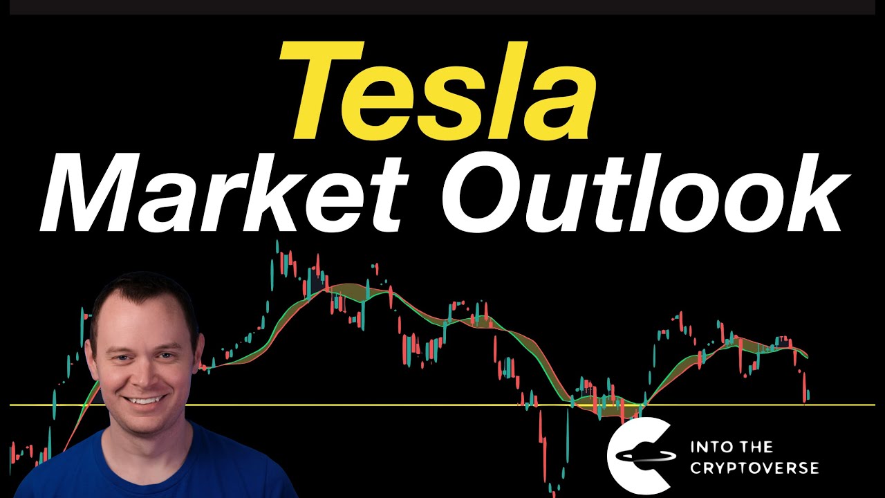 Tesla Outlook