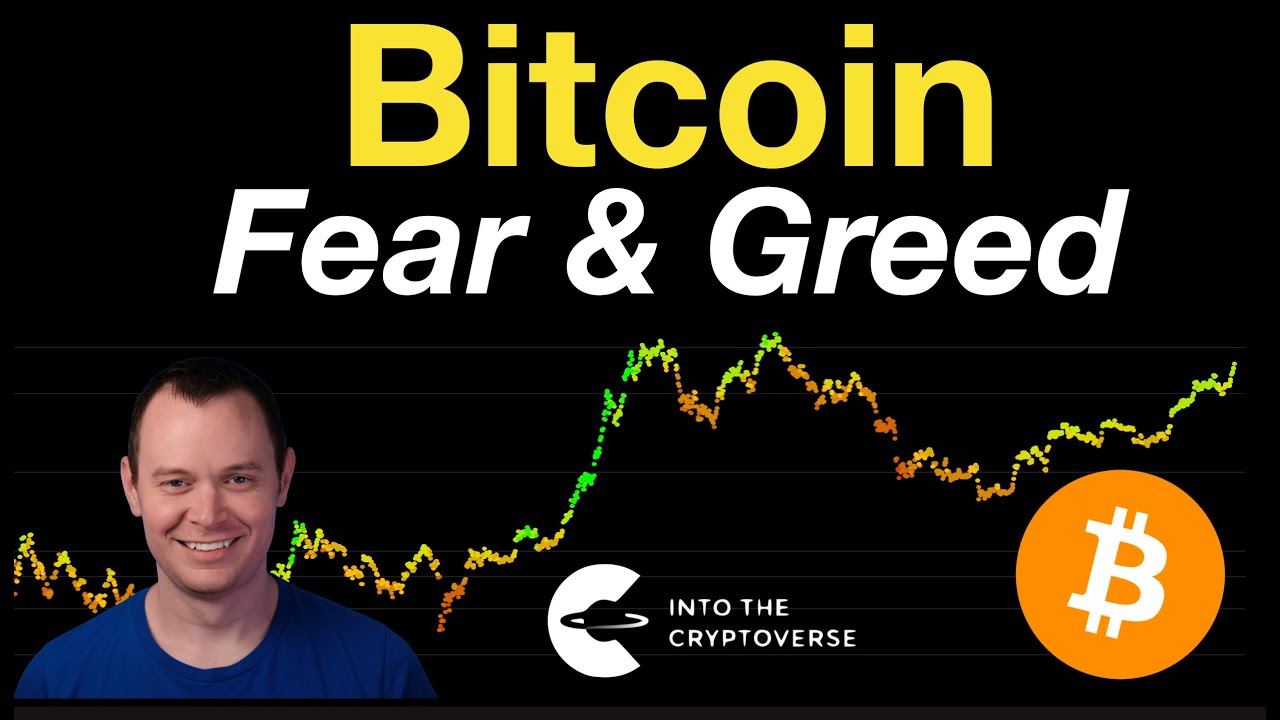 Bitcoin: Fear & Greed