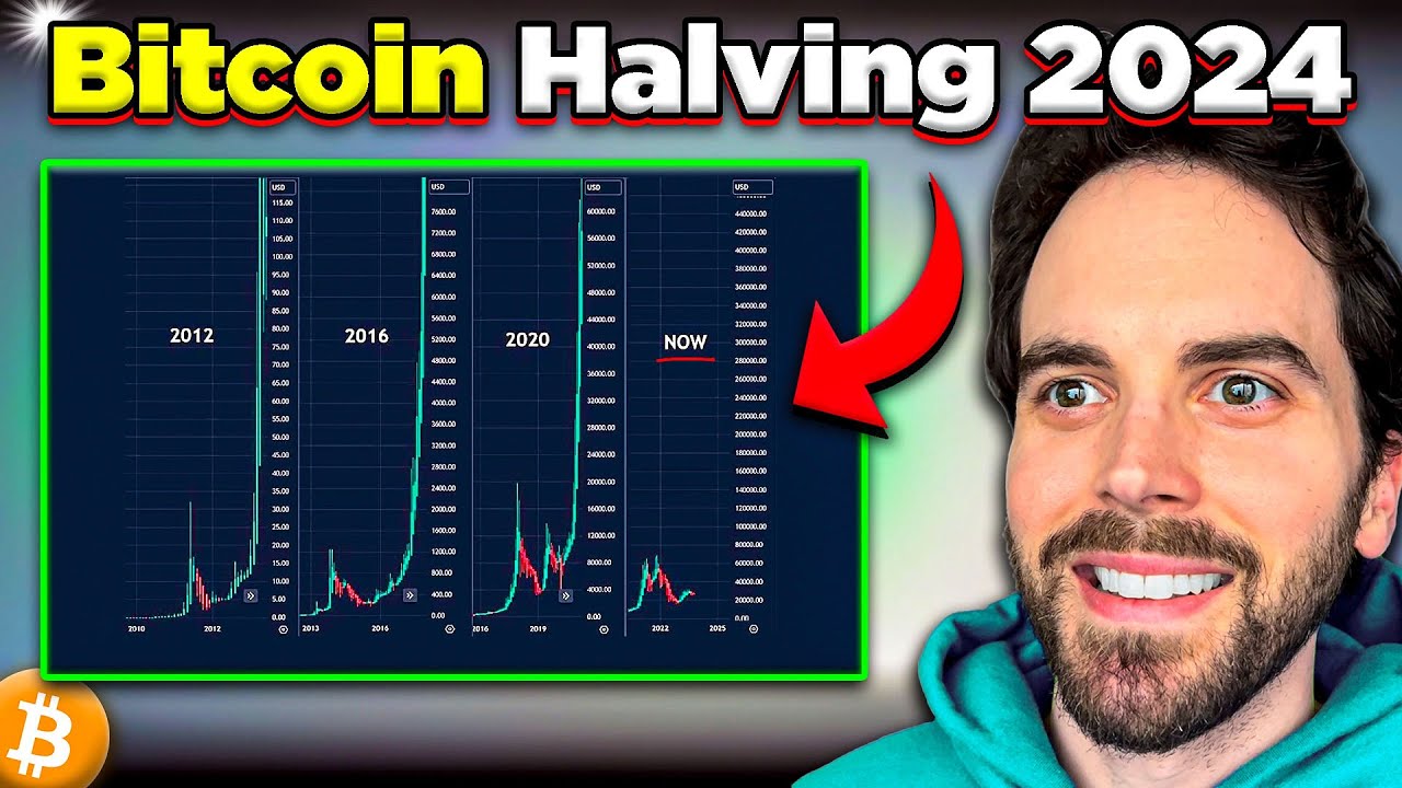 2024 Bitcoin Halving Price Prediction (This WILL Happen!)