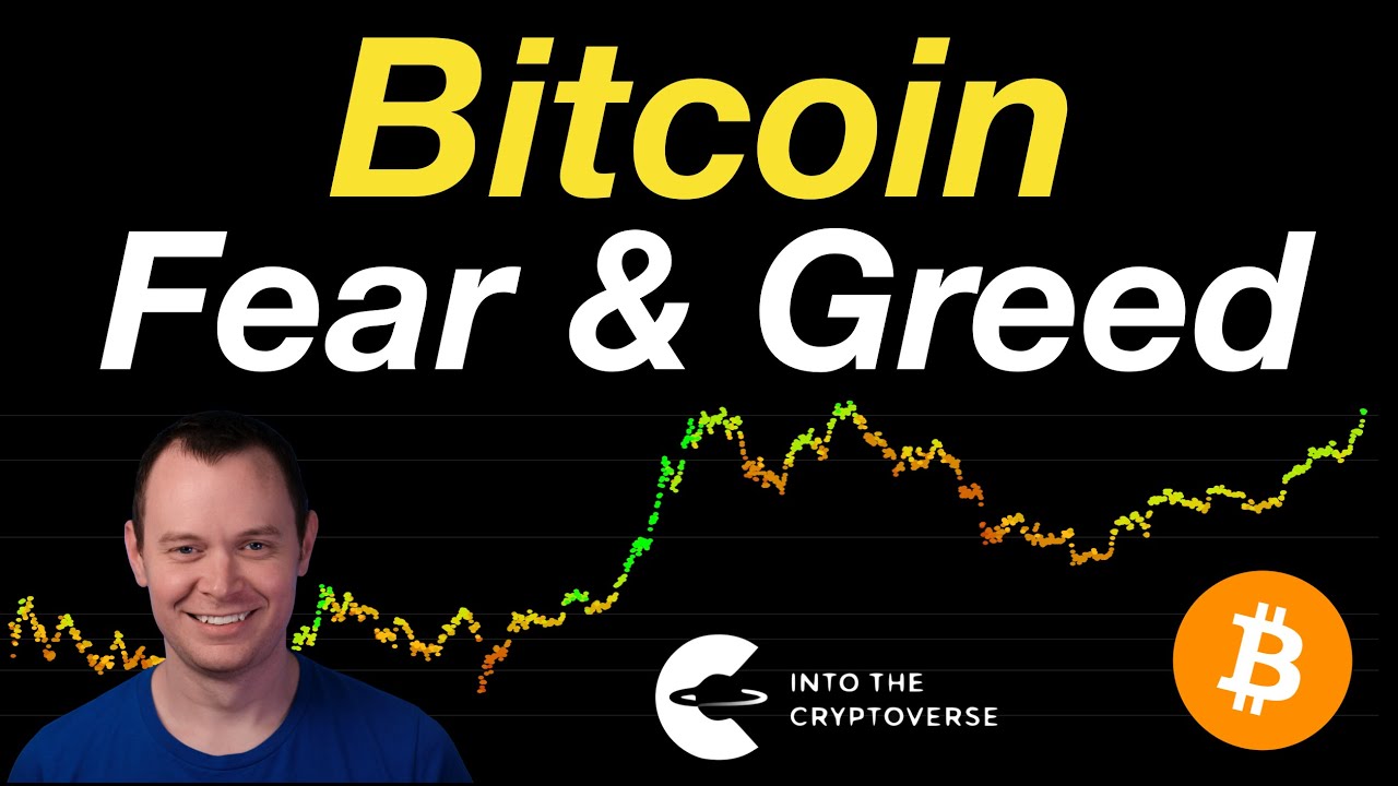 Bitcoin: Fear & Greed Index
