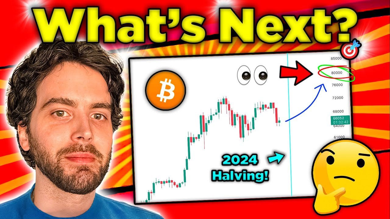 Bitcoin Price AFTER Halving REVEALED! What Happens Next?