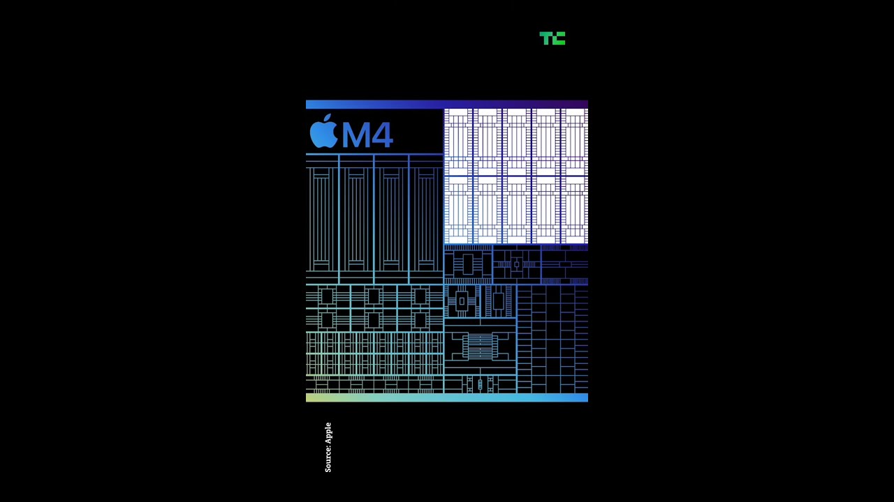 Apple's New M4 Chips | TechCrunch